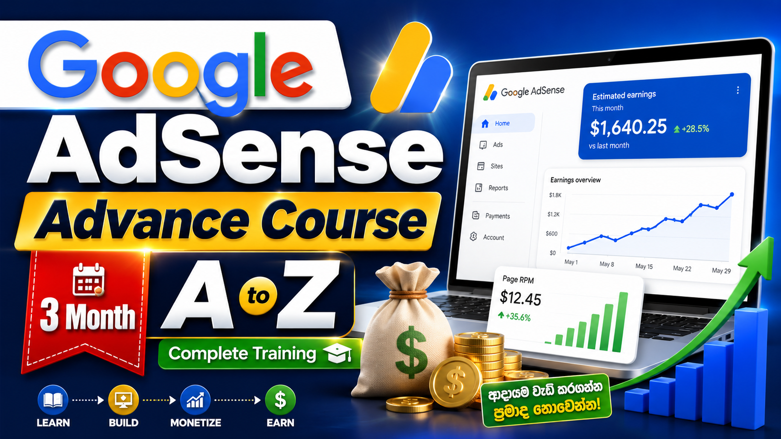 Google AdSense Policies – Part 1 | Description